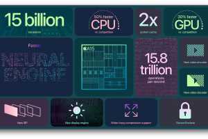 A two-chip strategy for the iPhone 14 makes sense